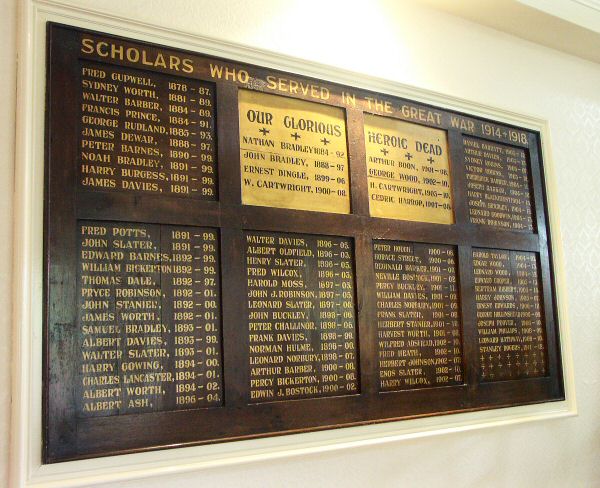 WW1 Roll of Honour, Village School, Siddington & Capesthorne.