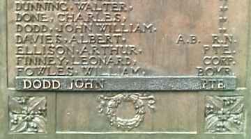 War Memorial, Winsford, Cheshire.